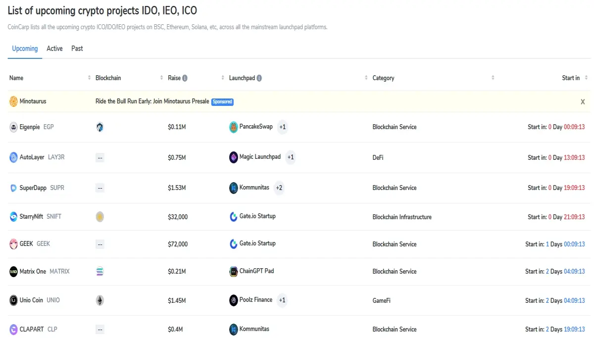 Upcoming crypto IDO projects