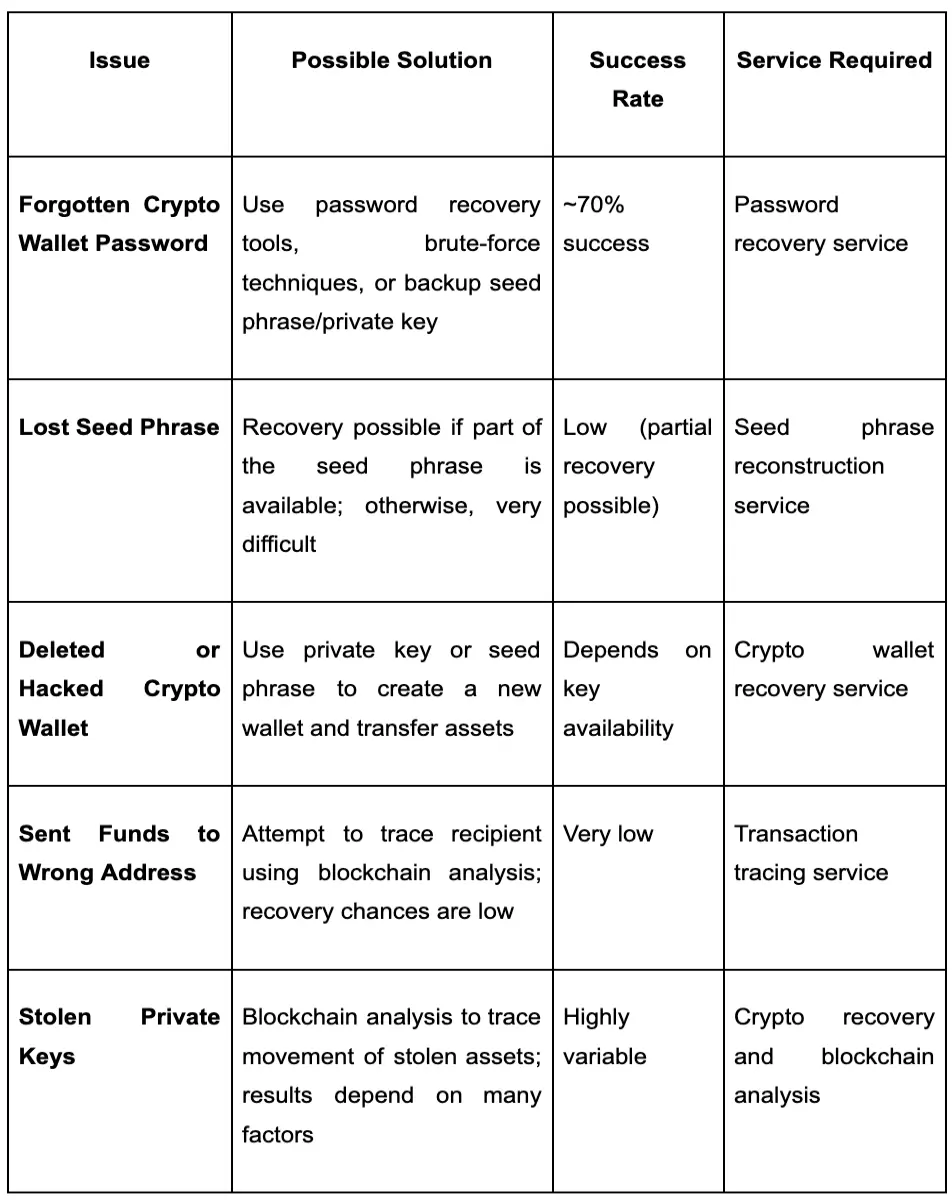 e42cf84068b6022bd688993eddfda3beeb35e2908746b975d765bab9b52b6253.png