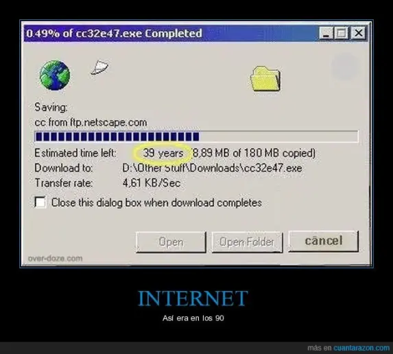 Está un poco lento el Internet