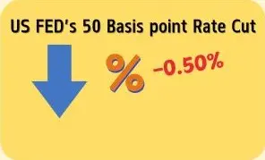 usd forex finance