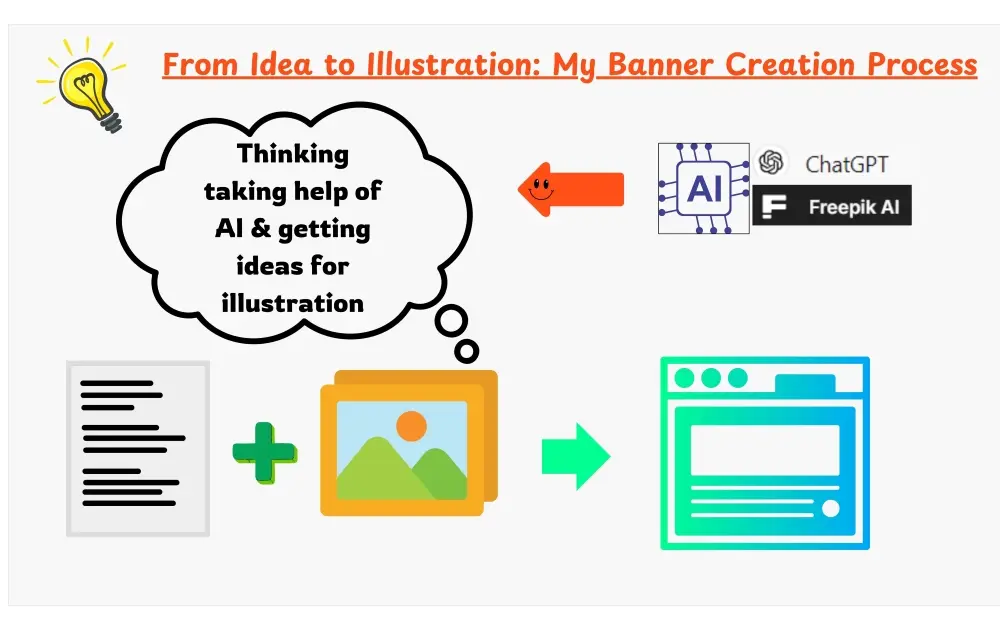 illustration banner graphics