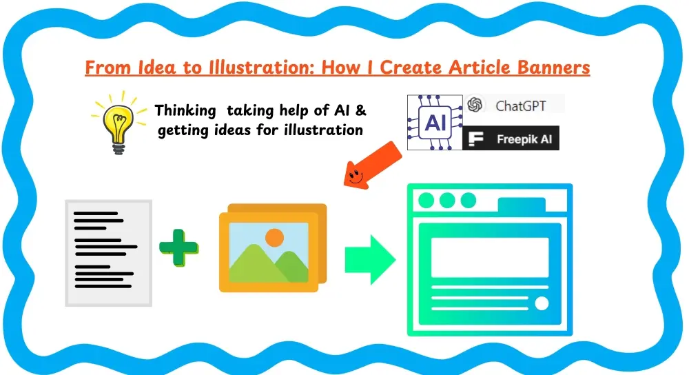 creativity art graphics