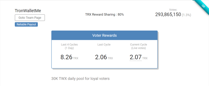 Token Goodies Screenshot