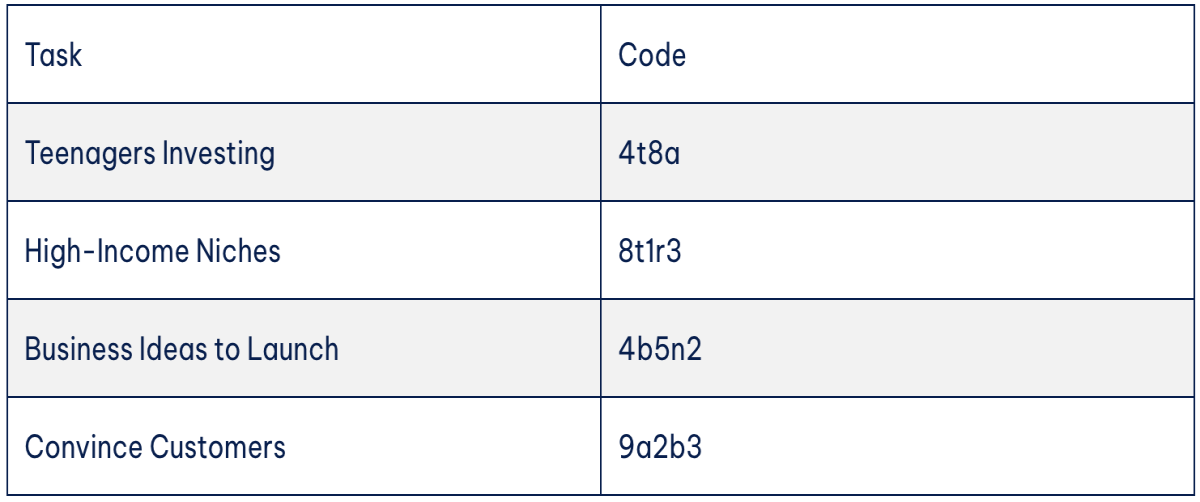 TapSwap Code Daily Updates for November 12, 2024