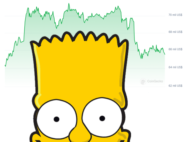 Patrón Bart Simpson