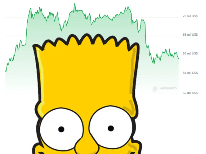 Patrón Bart Simpson