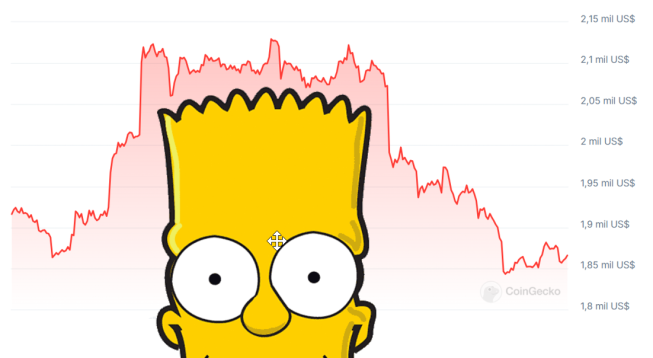 Patrón Bart Simpson