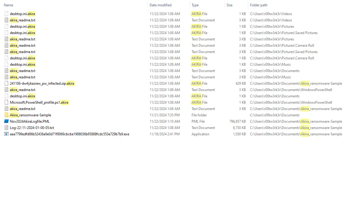 Post Detonation Artifacts of the Akira Ransomware