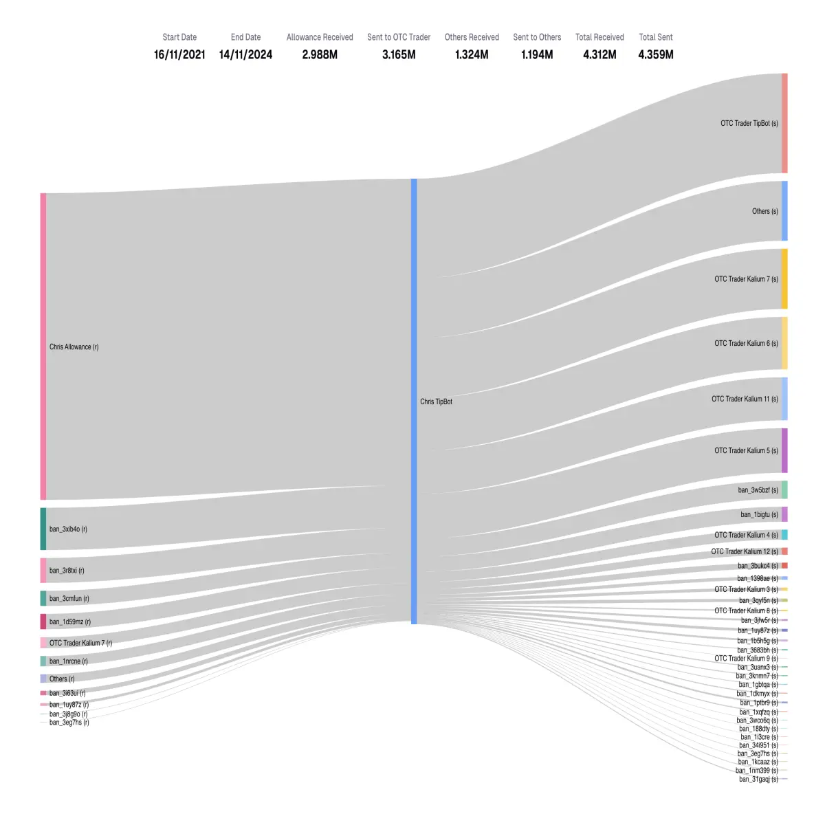 45f1473629a1fa8dc418f1e6c7583ff02e2189d7c989d4af02277b52680bf462.png