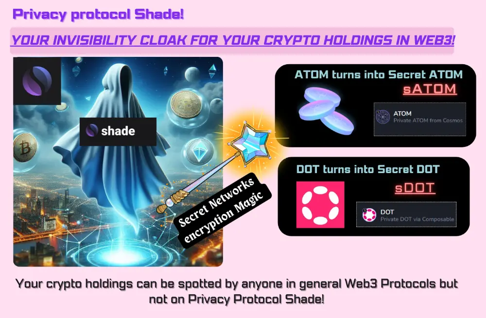defi dex privacy blockchain