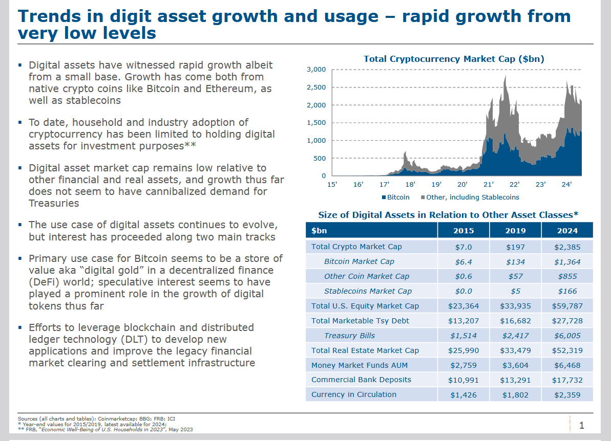 us treasury digital gold