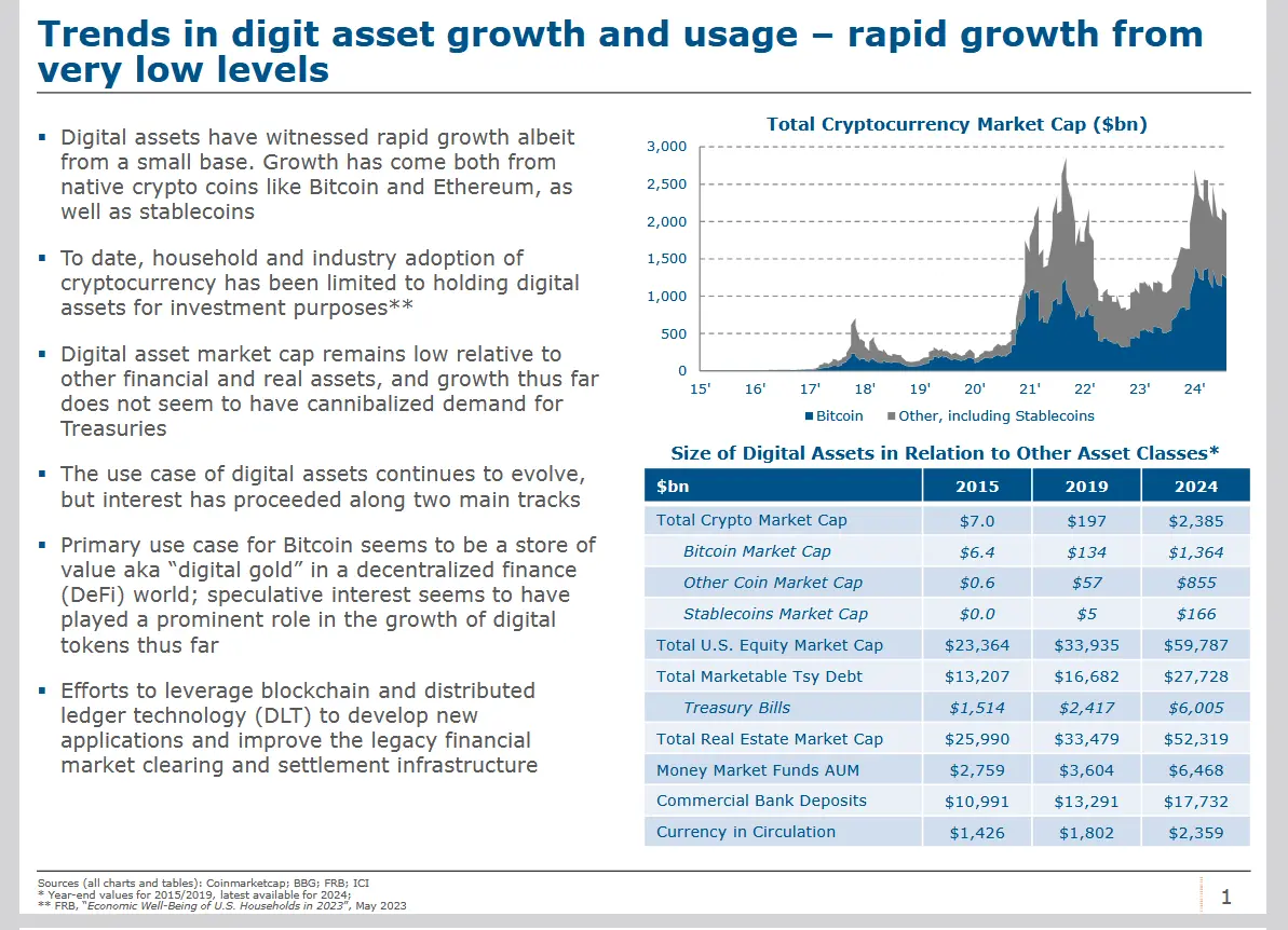 us treasury digital gold