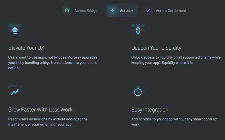 across protocol interoperability web3 blockchain