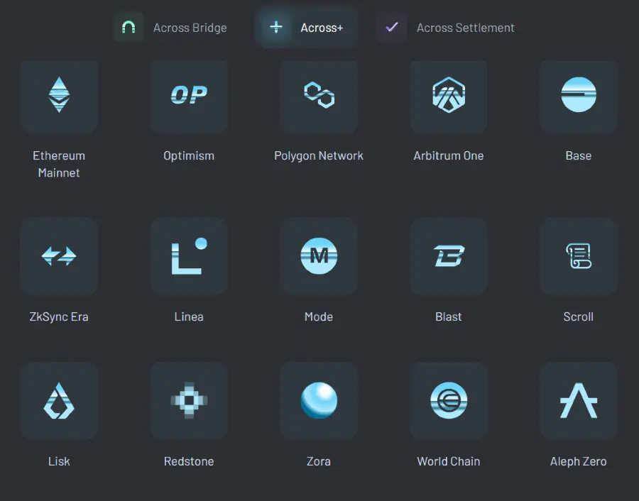 across protocol interoperability web3 blockchain