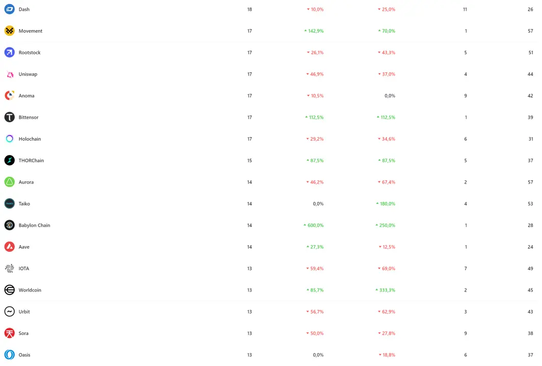 7dff3119cd5788013dcf01c4a97a206f32b37f080e3c9958968e17c25b2b9721.png