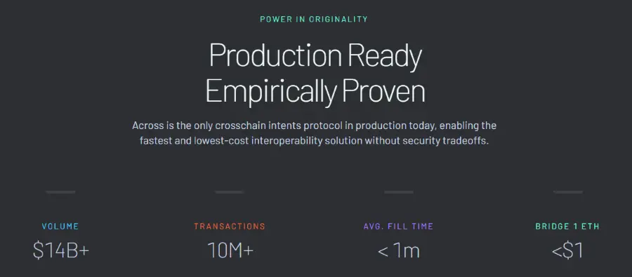 across protocol web3 blockchain