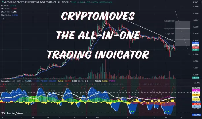 cryptomoves