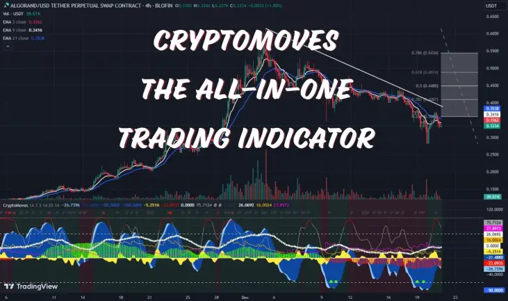 cryptomoves