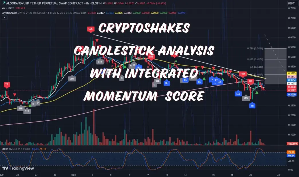 CryptoShakes