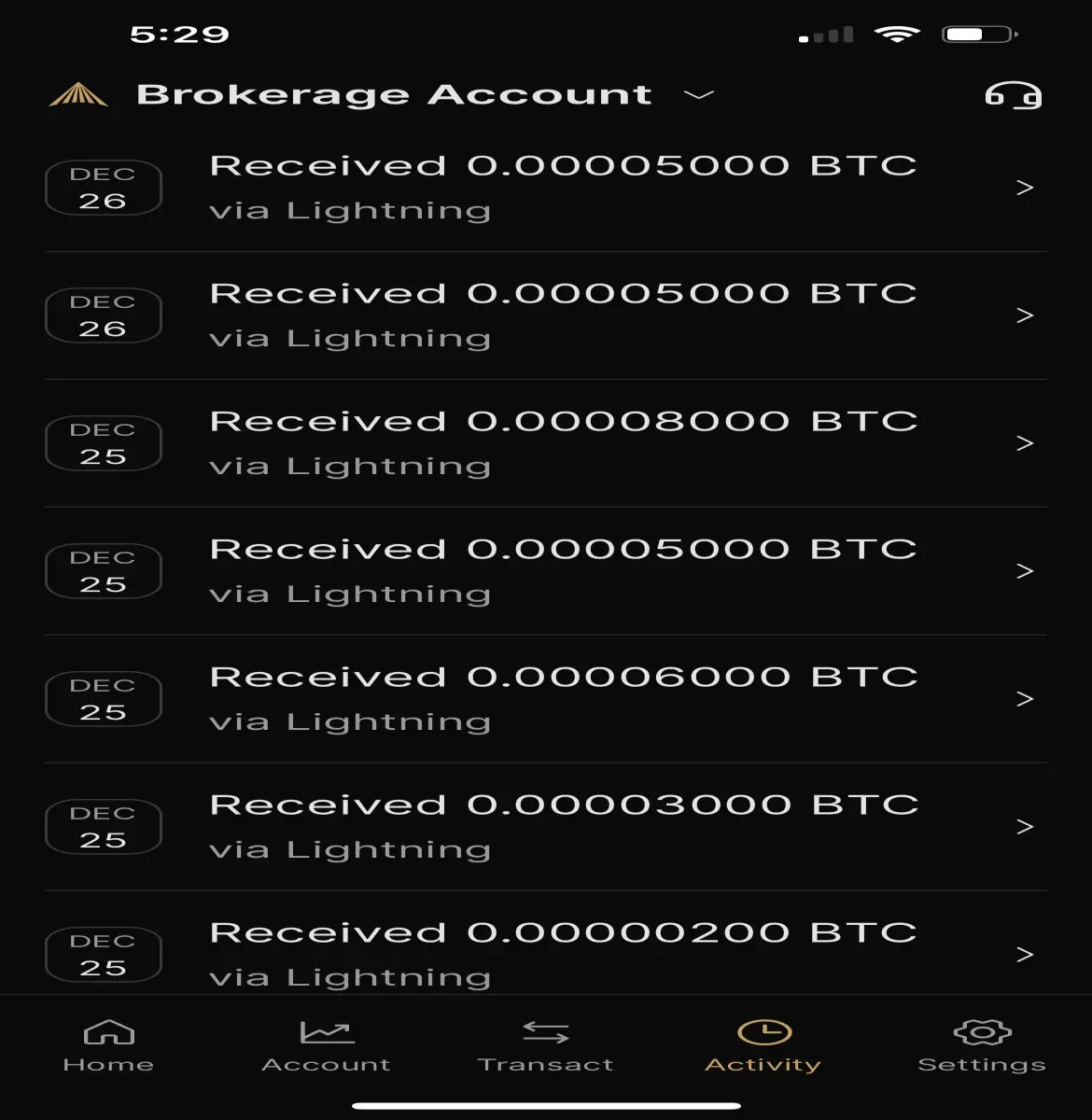 river bitcoin lightning network