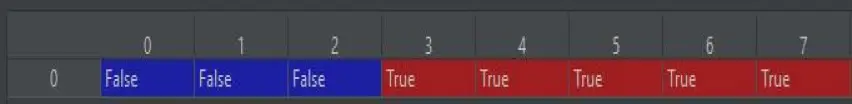 boolean mask