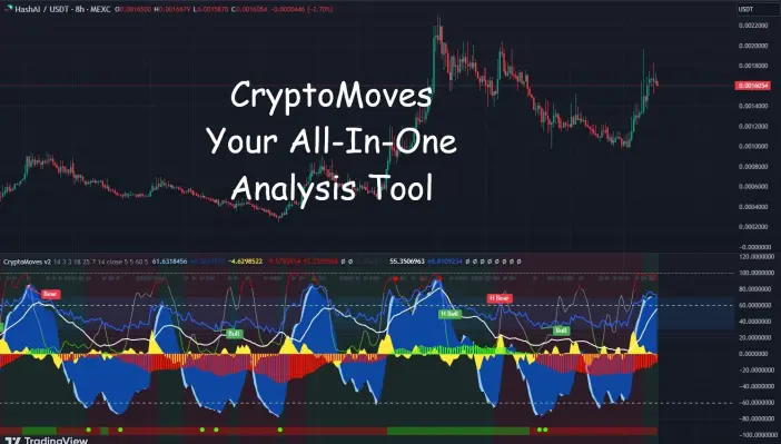 cryptomoves