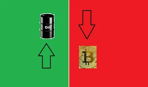 oil inverse with BTC