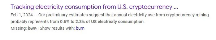 Electricity burn from crypto mining