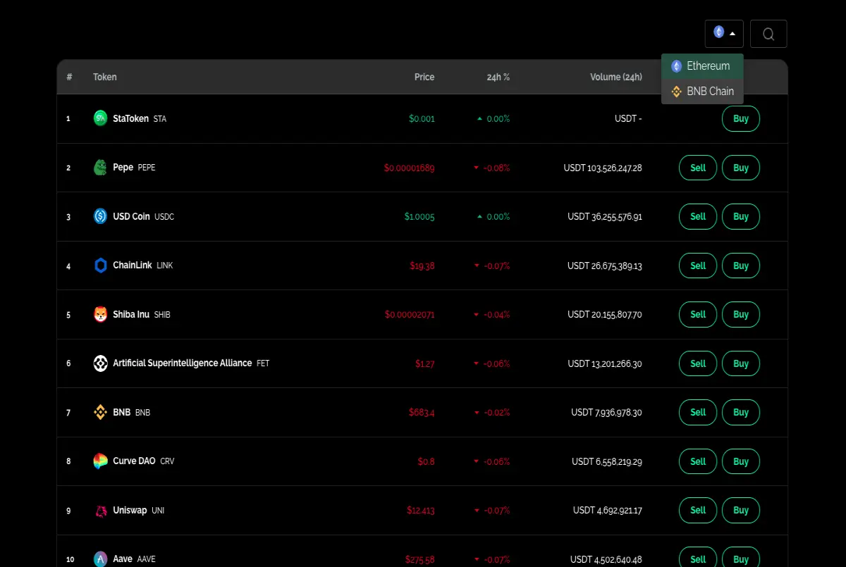 This image shows the TradeSta.ai Swap platform selecting network