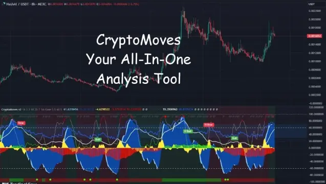 CryptoMoves