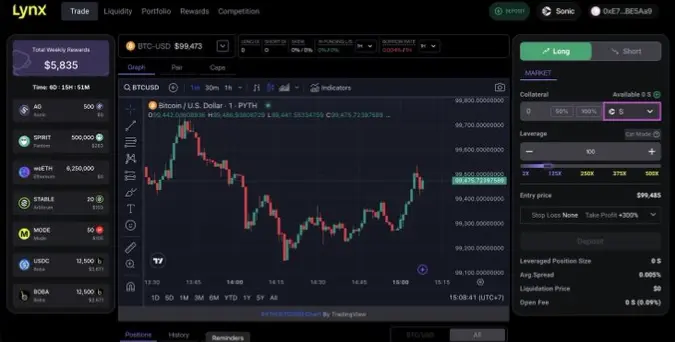 Lynx Protocol DEX