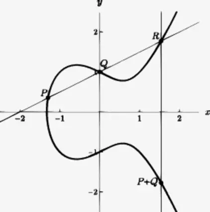 fec9632536a25e6c89b46b4135d573ef49b3bf517d00dd37f9f375cf281644f8.png