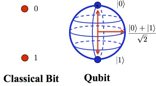 2186e7ca83fa9df24aa84910cbbfcef4abe1c50ece14a14ef6aad1569e37c156.png