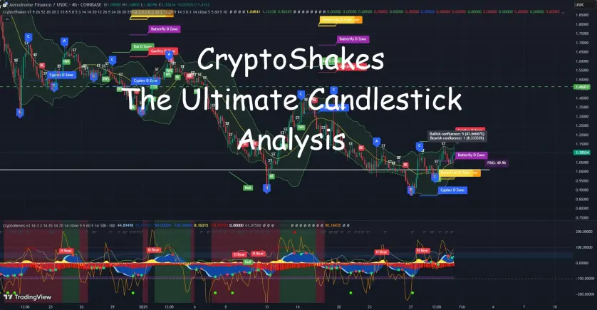 CryptoShakes