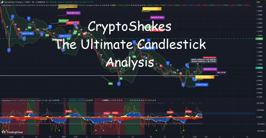 CryptoShakes