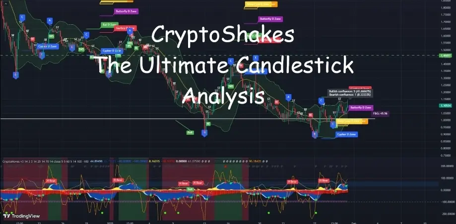 CryptoShakes