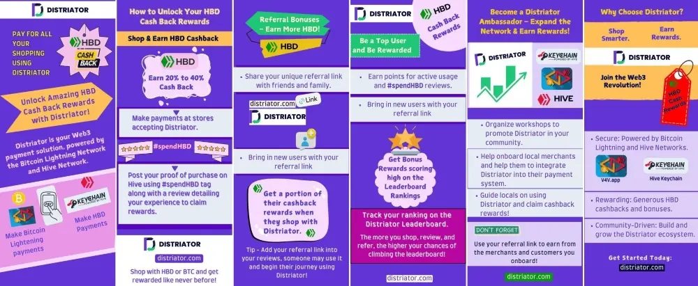 Distriator infographic art web3 hive