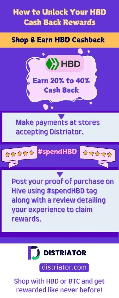 Distriator Hive web3 HBD btc