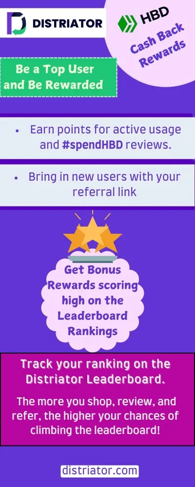 Distriator Hive web3 HBD btc