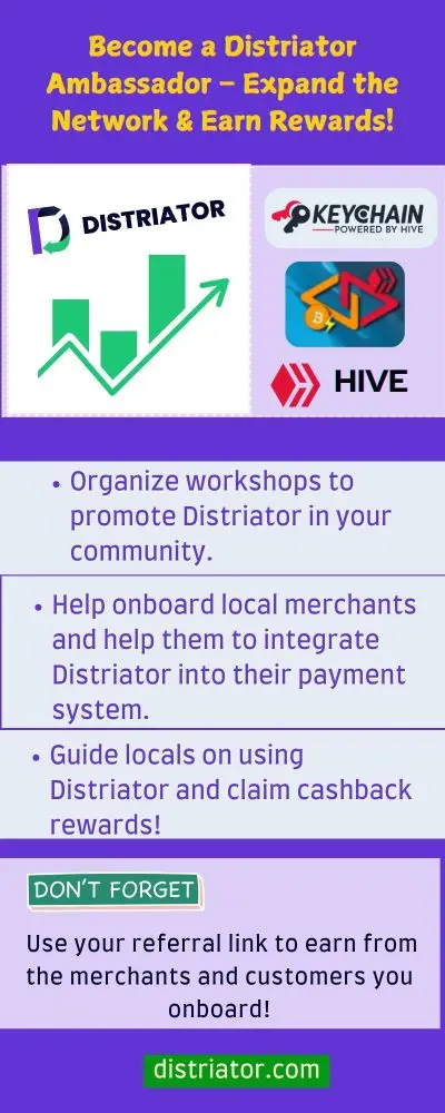 Distriator Hive web3 HBD btc