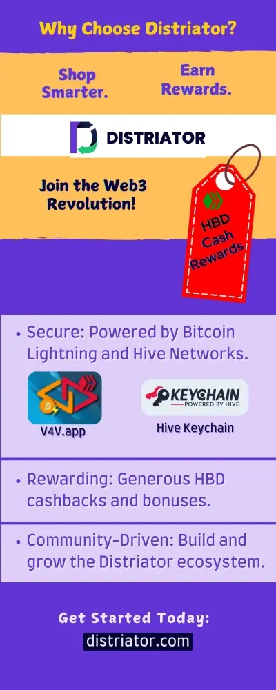 Distriator Hive web3 HBD btc