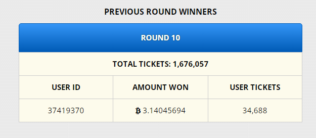 golden lottery results