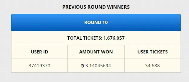 golden lottery results