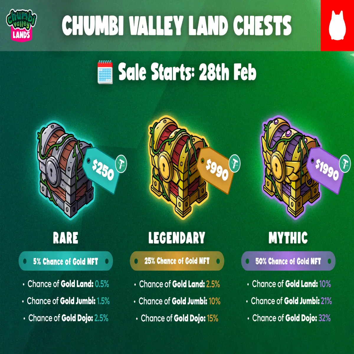 Chumbi Valley land sale chest