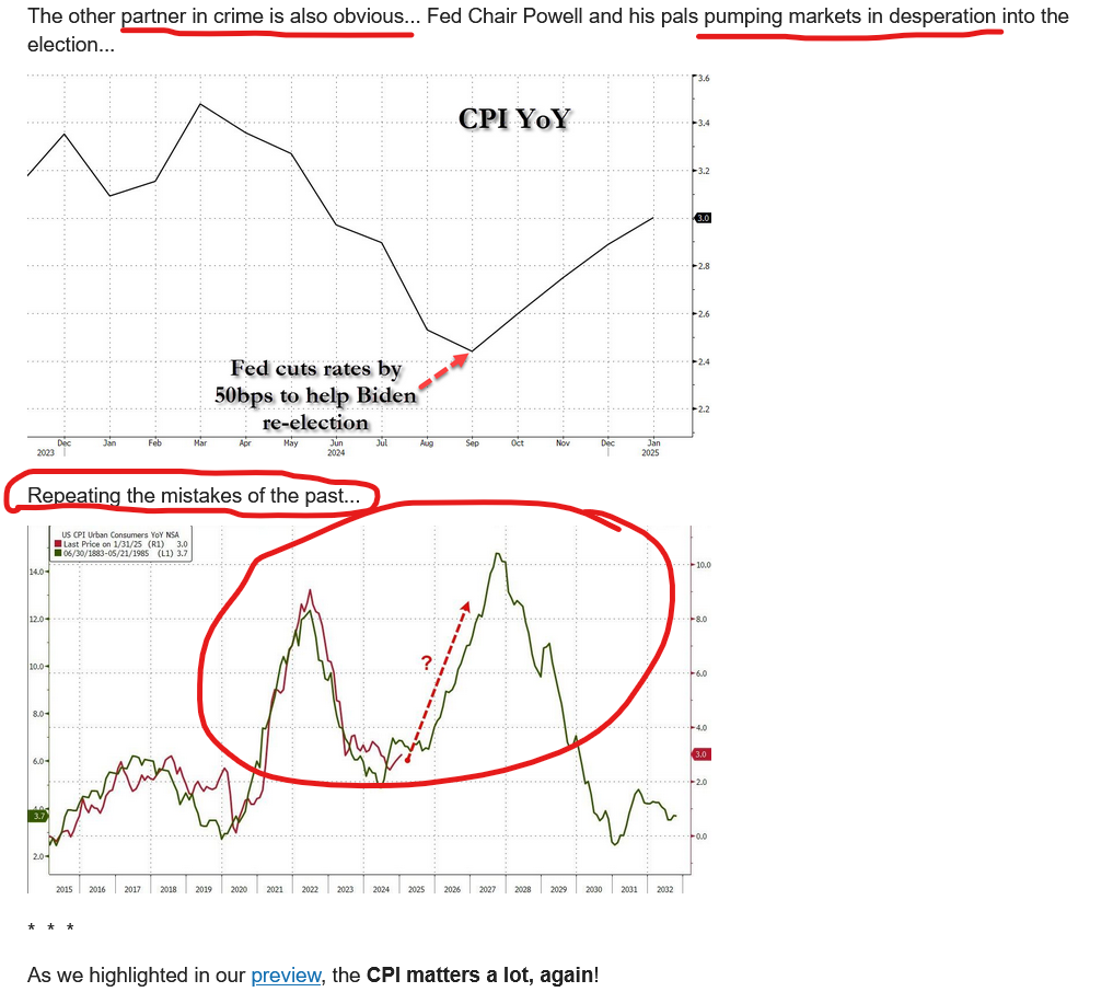 inflation picking back up