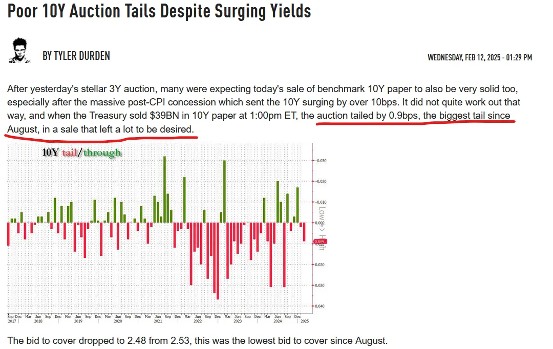 10 yr note auction