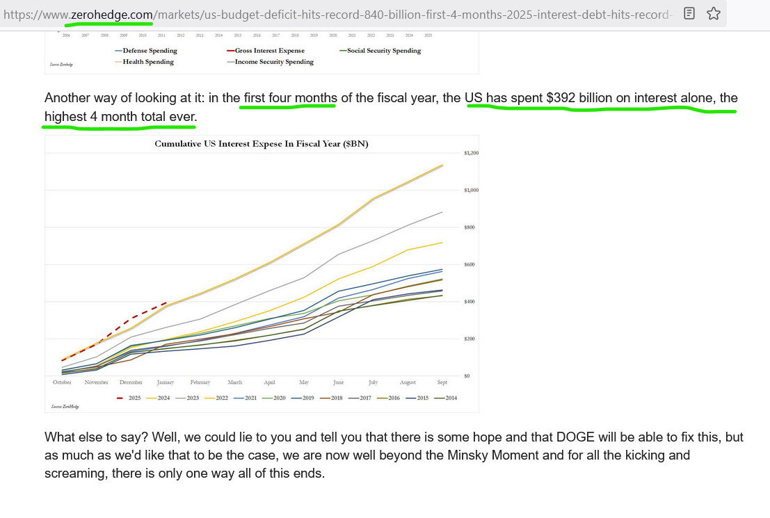 interest on the debt
