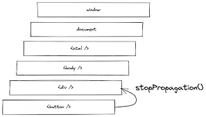 c578f2b4efa8ebb7f39de57c67aa561d69a76adc55ec1660d8a2d7e7c24d6b75.png