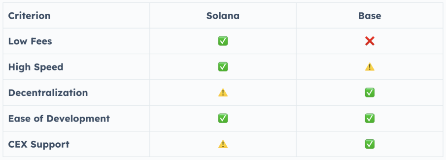 95e0c8fc775e3787d0002806abb22ef627ae1af872bc5512e41b899ff4cf548b.png