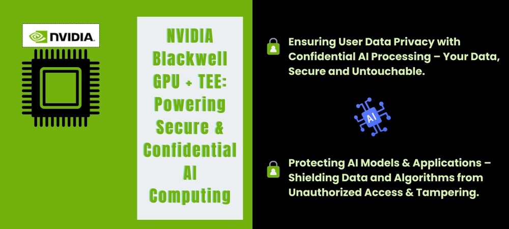 nvdia privacy dataprivacy AI technology